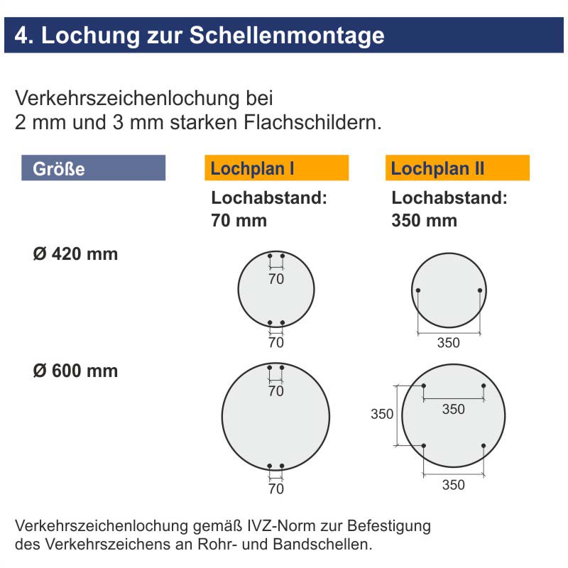 Verkehrszeichen 283-21 Absolutes Halteverbot Anfang, Aufstellung links – Bild 7