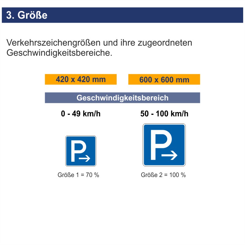 Verkehrszeichen 314-20 Parken Ende (Aufstellung rechts) oder Anfang (Aufstellung links) – Bild 6