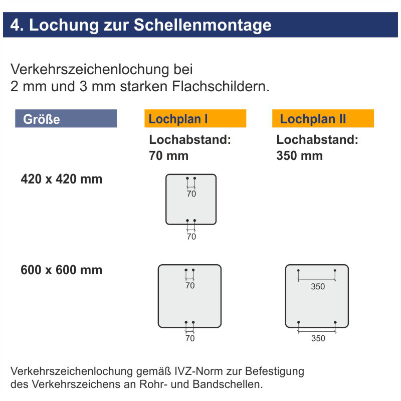 Verkehrszeichen 314-20 Parken Ende (Aufstellung rechts) oder Anfang (Aufstellung links) – Bild 7