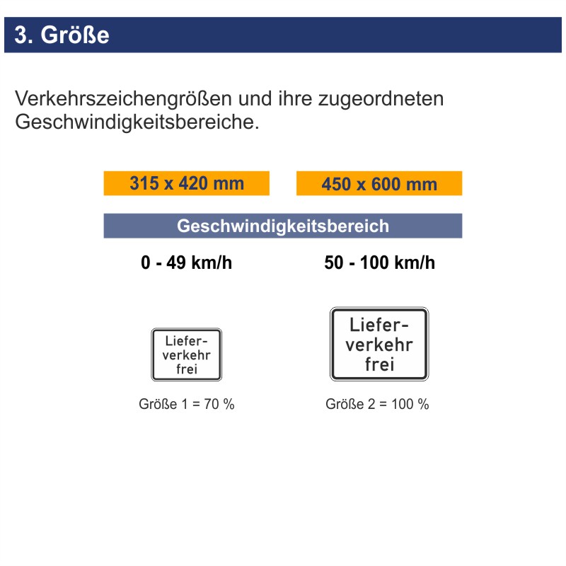 Verkehrszeichen 1026-35 Lieferverkehr frei – Bild 6