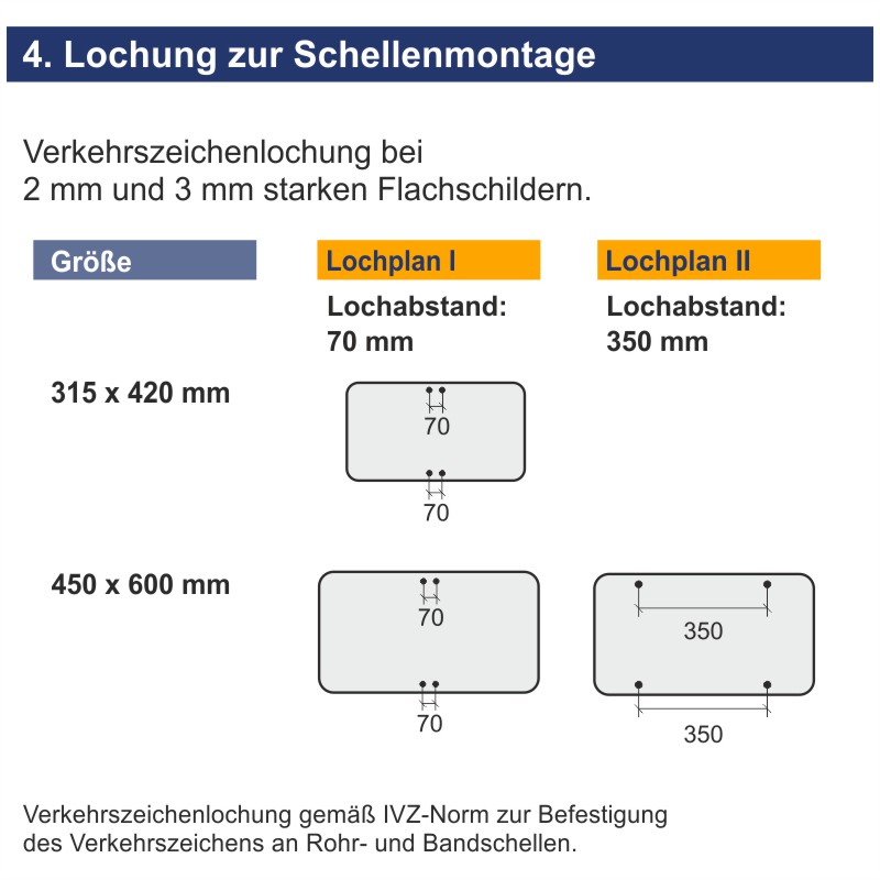 Verkehrszeichen 1026-35 Lieferverkehr frei – Bild 7