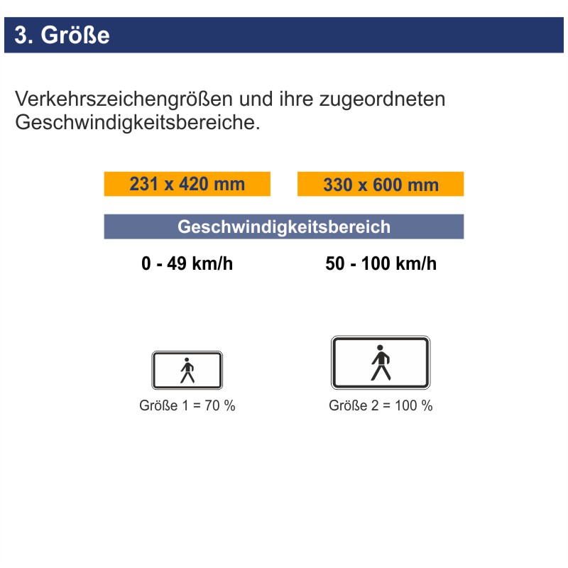 Verkehrszeichen 1010-53 Fußgänger – Bild 6