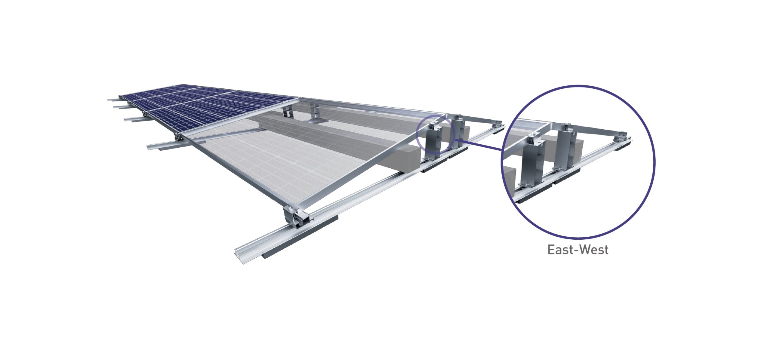 Montagematerial Flachdachsystem für 2-4 Module Ost/West SL-Rack – Bild 2